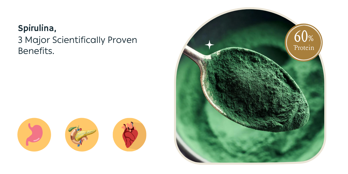 3 Major Scientifically Proven Benefits of Spirulina Proteios Green