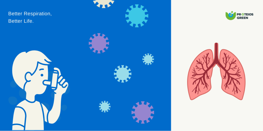 Spirulina - A Systemic Medicine for Asthma and Allergic Rhinitis